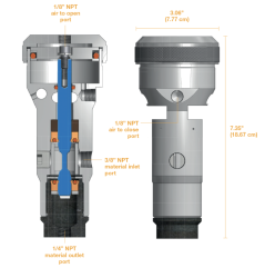 SNUF-BAK VALVE STROKE