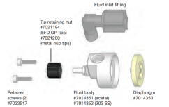 TIP ADAPTER NUT - SAFETY LOK
