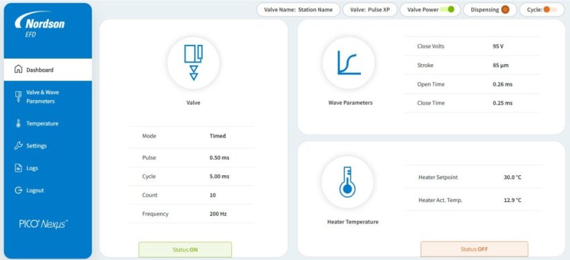 PICO Nexus Kontrolér
