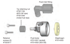 FLUID BODY SS: 752 SERIES