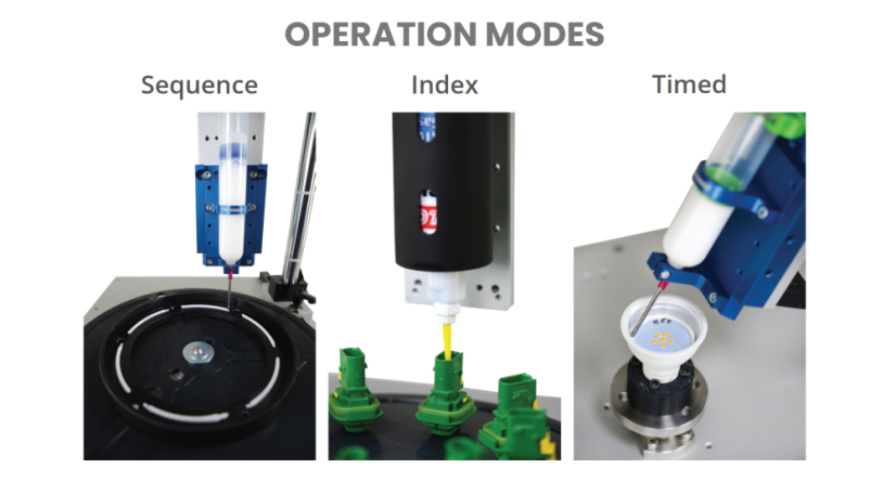 Rotary dispensing table robot