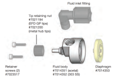 FLUID BODY ACETAL: 752 SERIES