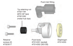 TIP ADAPTER NUT - SAFETY LOK