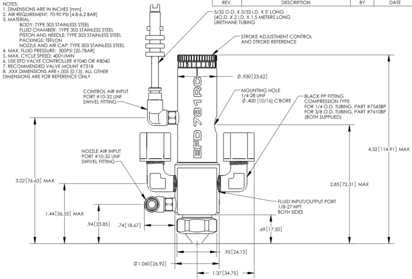 781RC-SS SPRAY VALVE .014