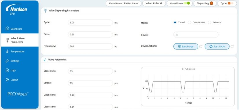 PICO Nexus Kontrolér