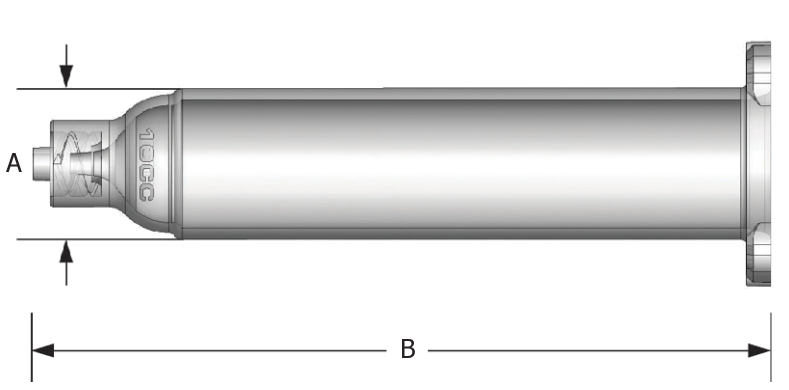 Kartusze Nordson EFD